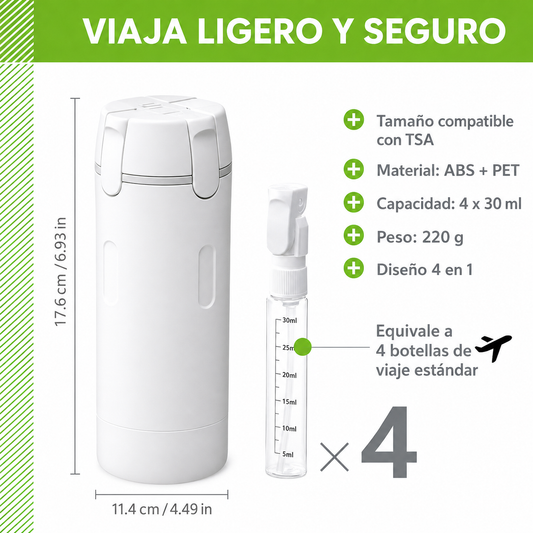 Dispensadoras De Viaje 4 En 1 Recargable